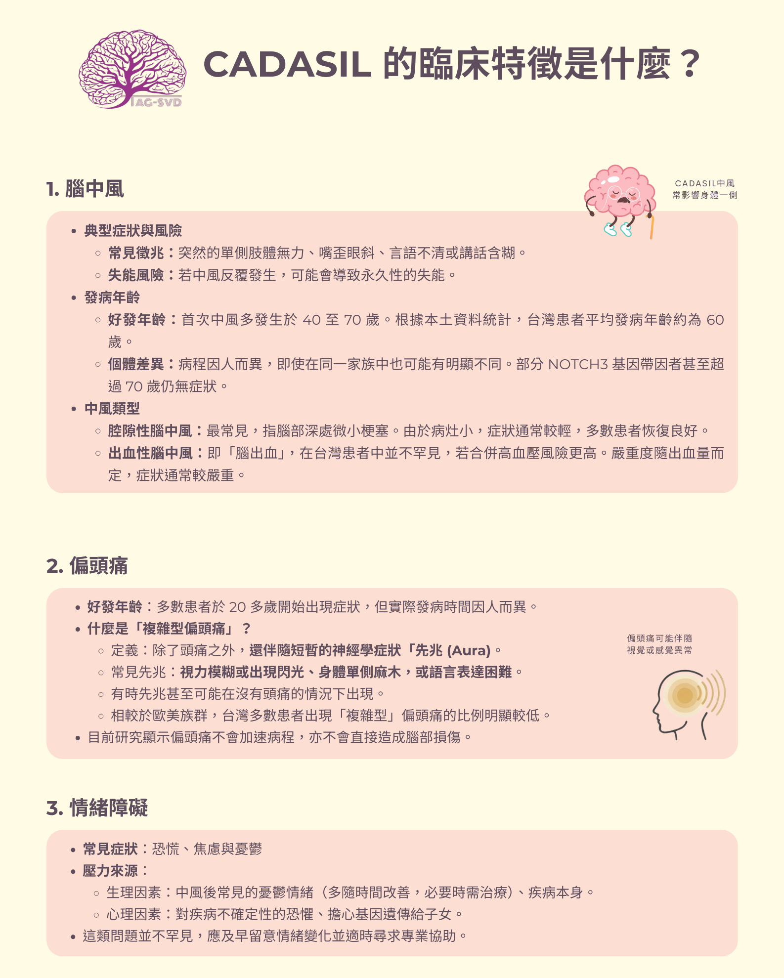 認識 CADASIL 衛教圖